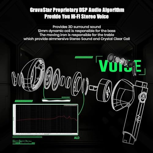 gravastar sirius p5 bluetooth earbuds – interchangeable cases, enc, 40h playtime, ipx4, bluetooth 5.2, rgb lights, defense mecha white