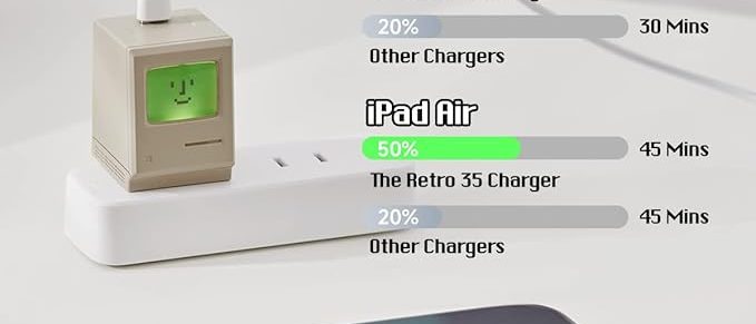 sharge 140w usb c gan charger with smart display sharge 140w usb c gan charger with smart display
