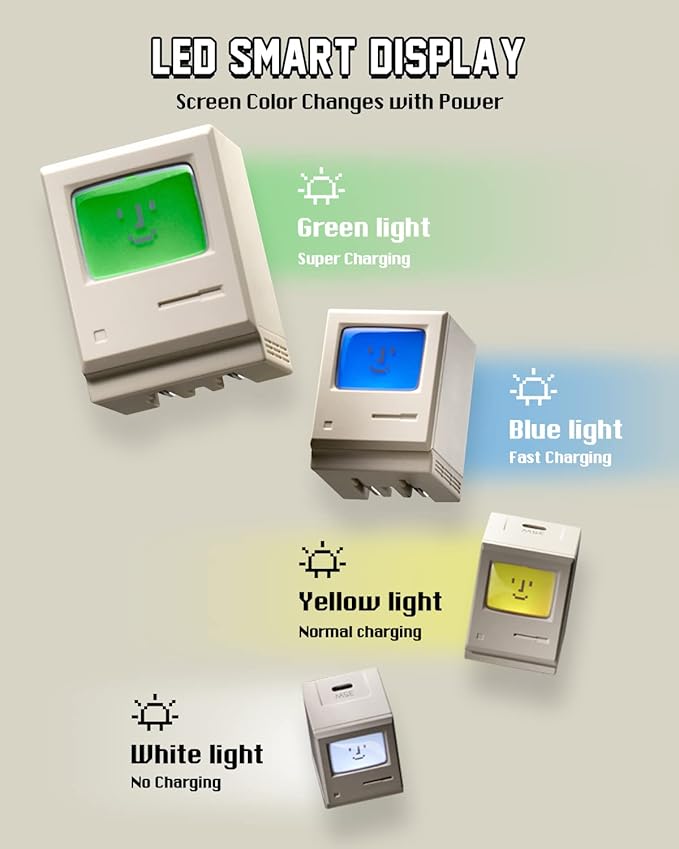 sharge 140w usb c gan charger with smart display