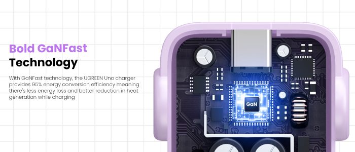 ugreen nexode rg 65w usb c gan charger ugreen nexode rg 65w usb c gan charger