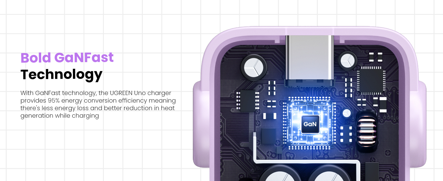 ugreen nexode rg 65w usb c gan charger