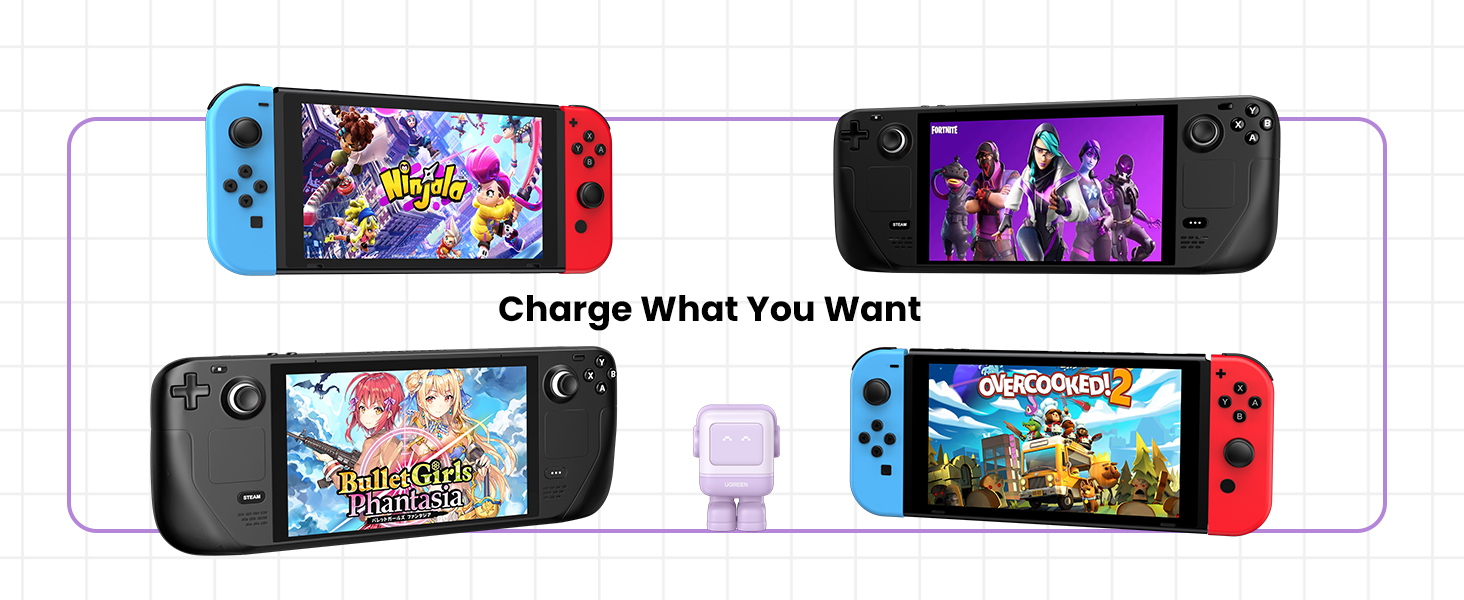 ugreen nexode rg 65w usb c gan charger