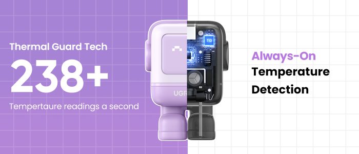 ugreen nexode rg 65w usb c gan charger ugreen nexode rg 65w usb c gan charger